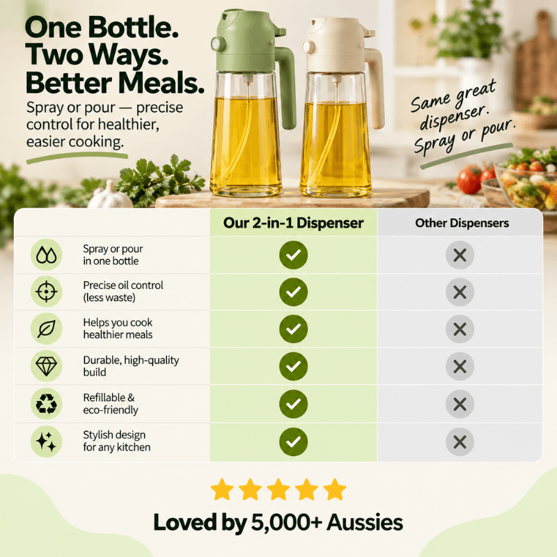 PrepMaster™ Oil Dispenser & Spray Bottle
