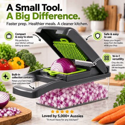 PrepMaster™ 16-in-1 Slicer & Dicer